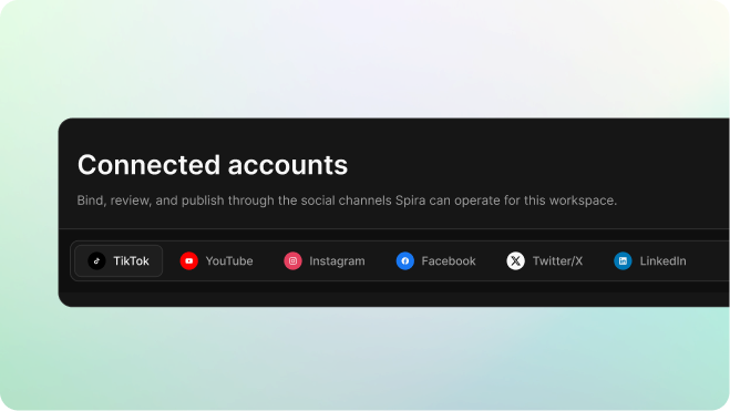 TikTok, YouTube, Instagram, Facebook, X, and LinkedIn accounts connected to Spira